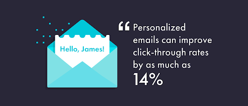 B2B Email Personalization