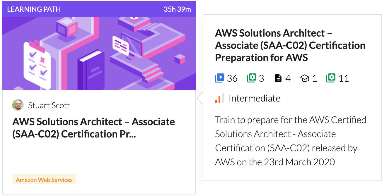 Cloud Academy SAA-C02 AWS Solutions Architect Associate Learning Path