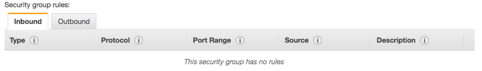 Security Group Rules