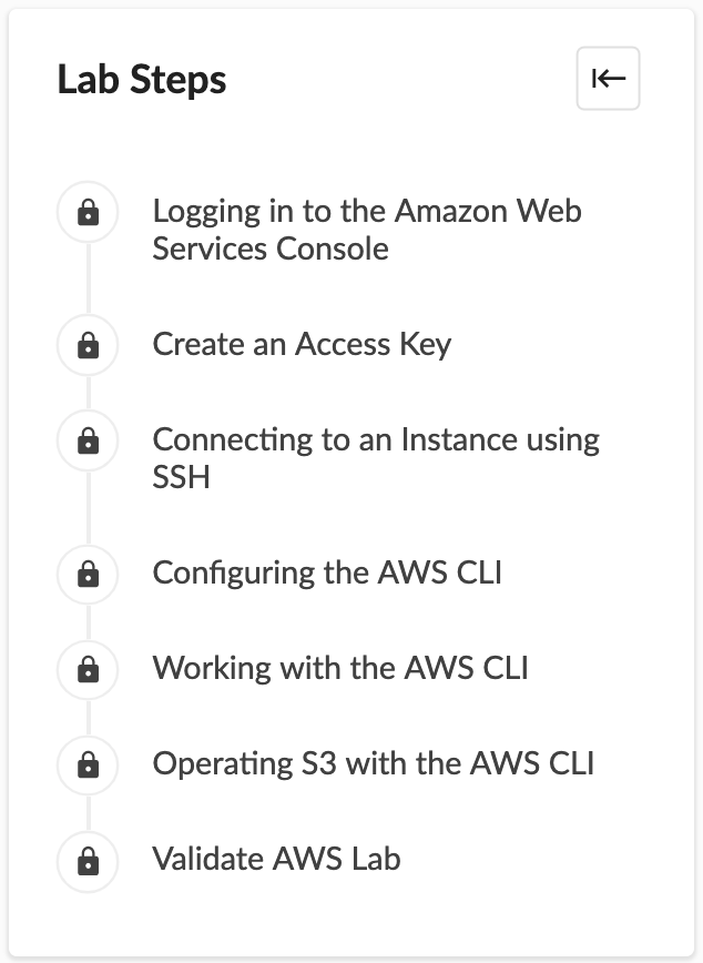 Cloud Academy AWS CLI Lab